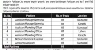 Jobs in Pakistan Software Export Board (PSEB) Islamabad 2024